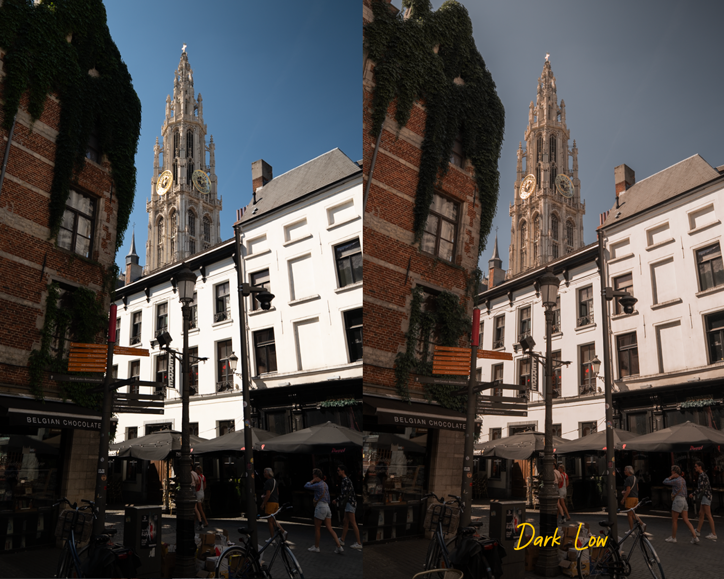 Aesthetic Adobe Lightroom Presets 2025 All-In-One Timeless Edition