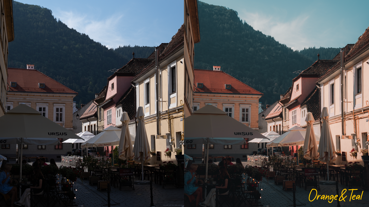 Aesthetic Adobe Lightroom Presets 2025 All-In-One Timeless Edition