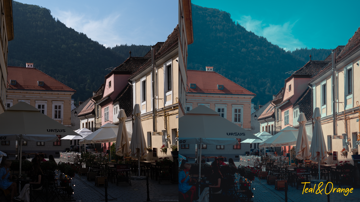 Aesthetic Adobe Lightroom Presets 2025 All-In-One Timeless Edition